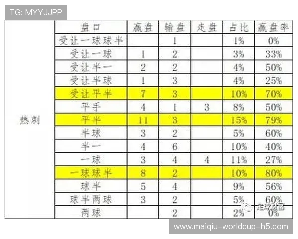 开云欧洲杯波胆电子竞技投注盘口避坑防骗 开云欧洲杯波胆电子竞技投注盘口避坑防骗
