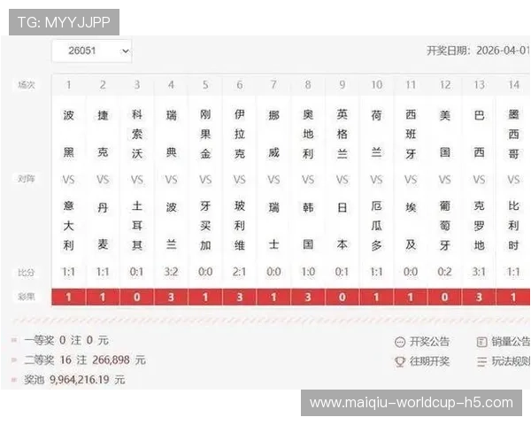 开云体育解析尤文主场爆冷冷平 足彩头奖6注178万